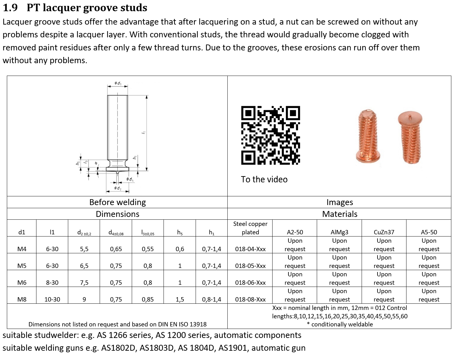 PT lacquer groove stud