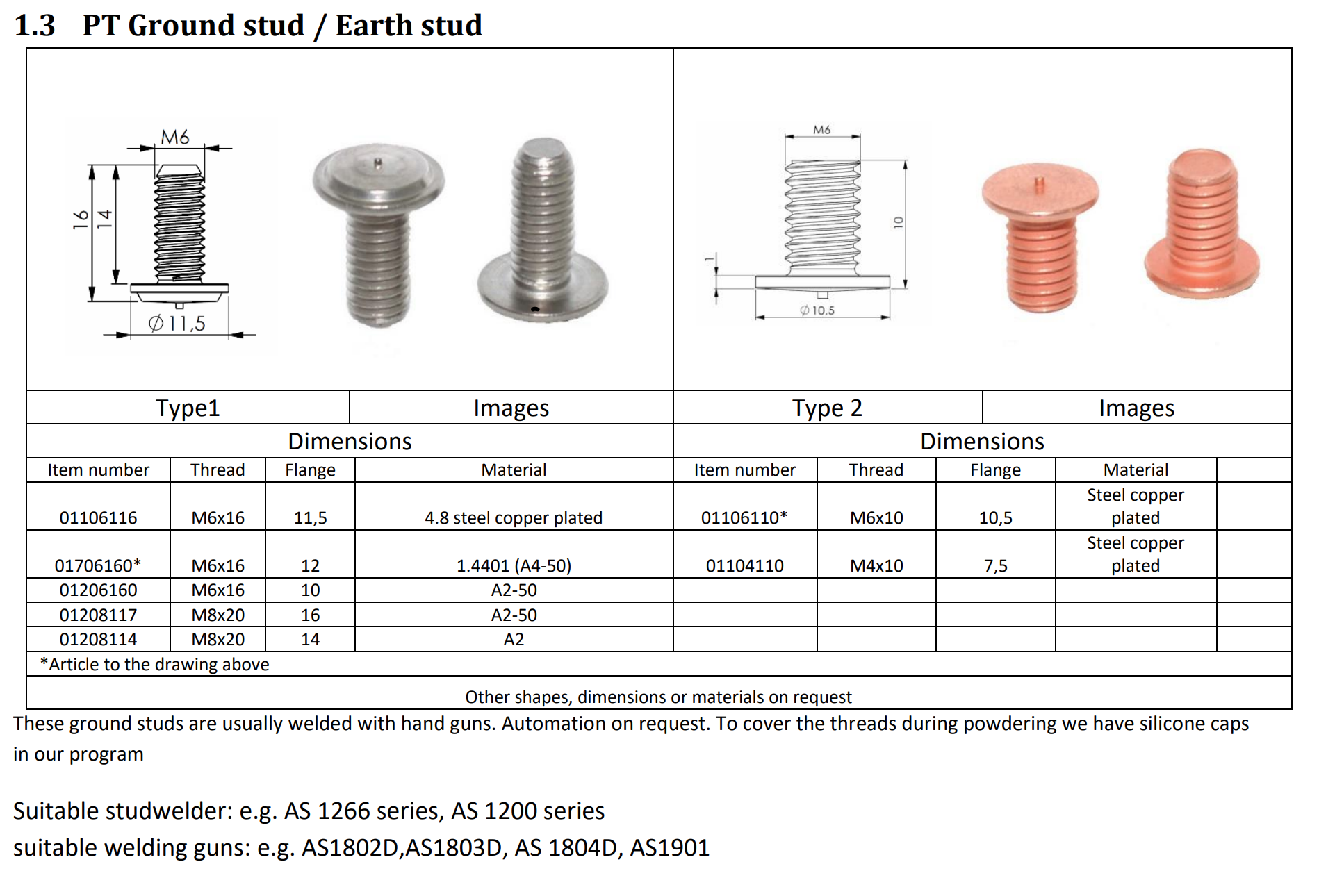 PT ground Stud
